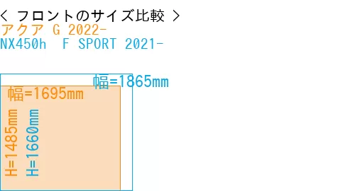 #アクア G 2022- + NX450h+ F SPORT 2021-